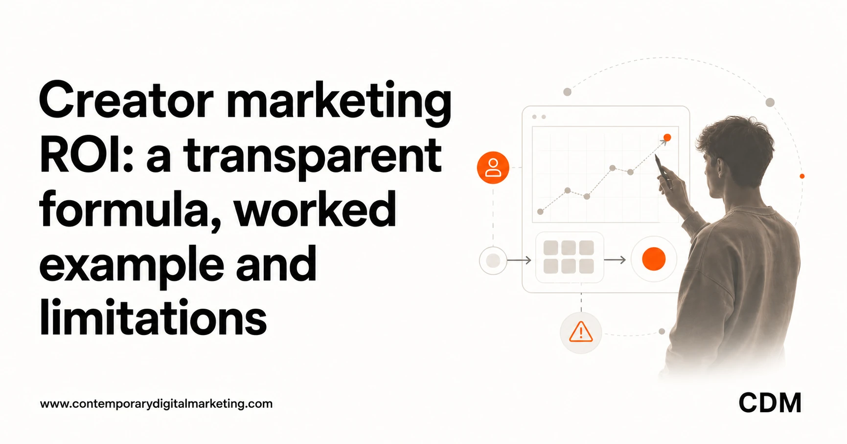 Creator marketing ROI: a transparent formula, worked example and limitations
