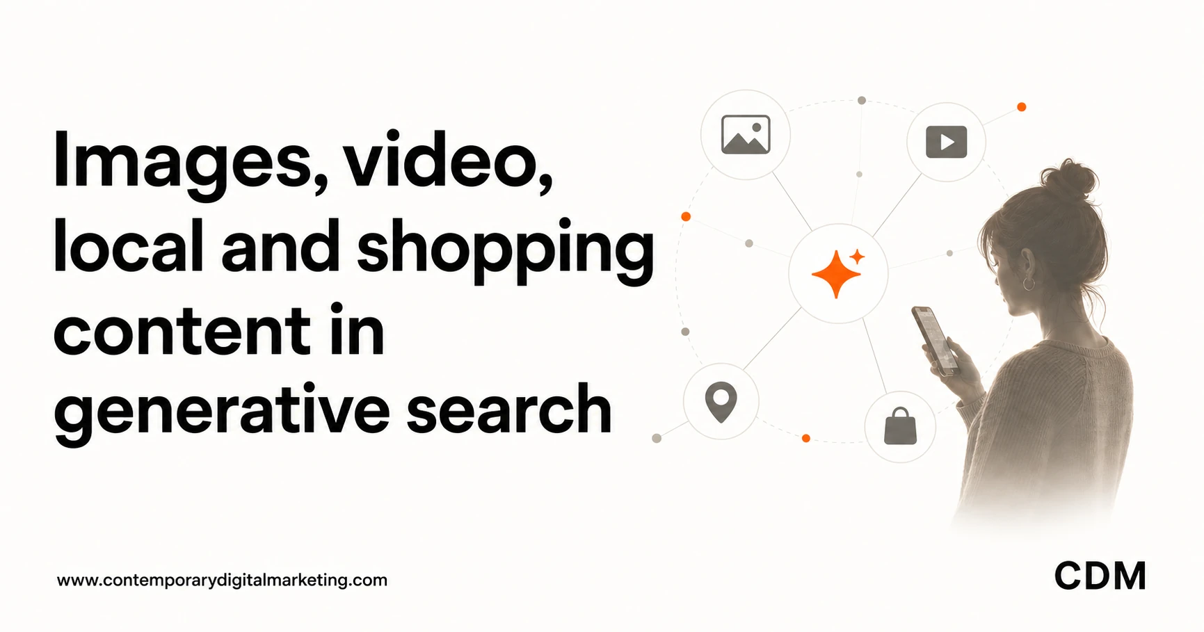 Images, video, local and shopping content in generative search
