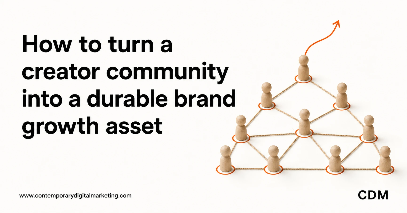 How to turn a creator community into a durable brand growth asset