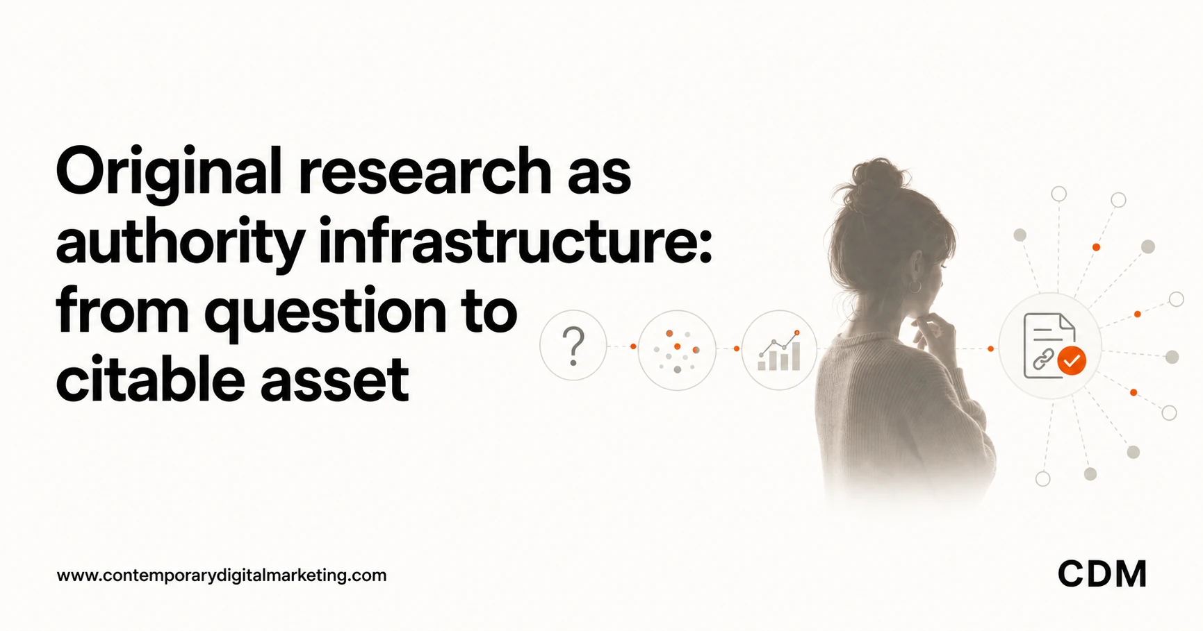 Original research as authority infrastructure: from question to citable asset
