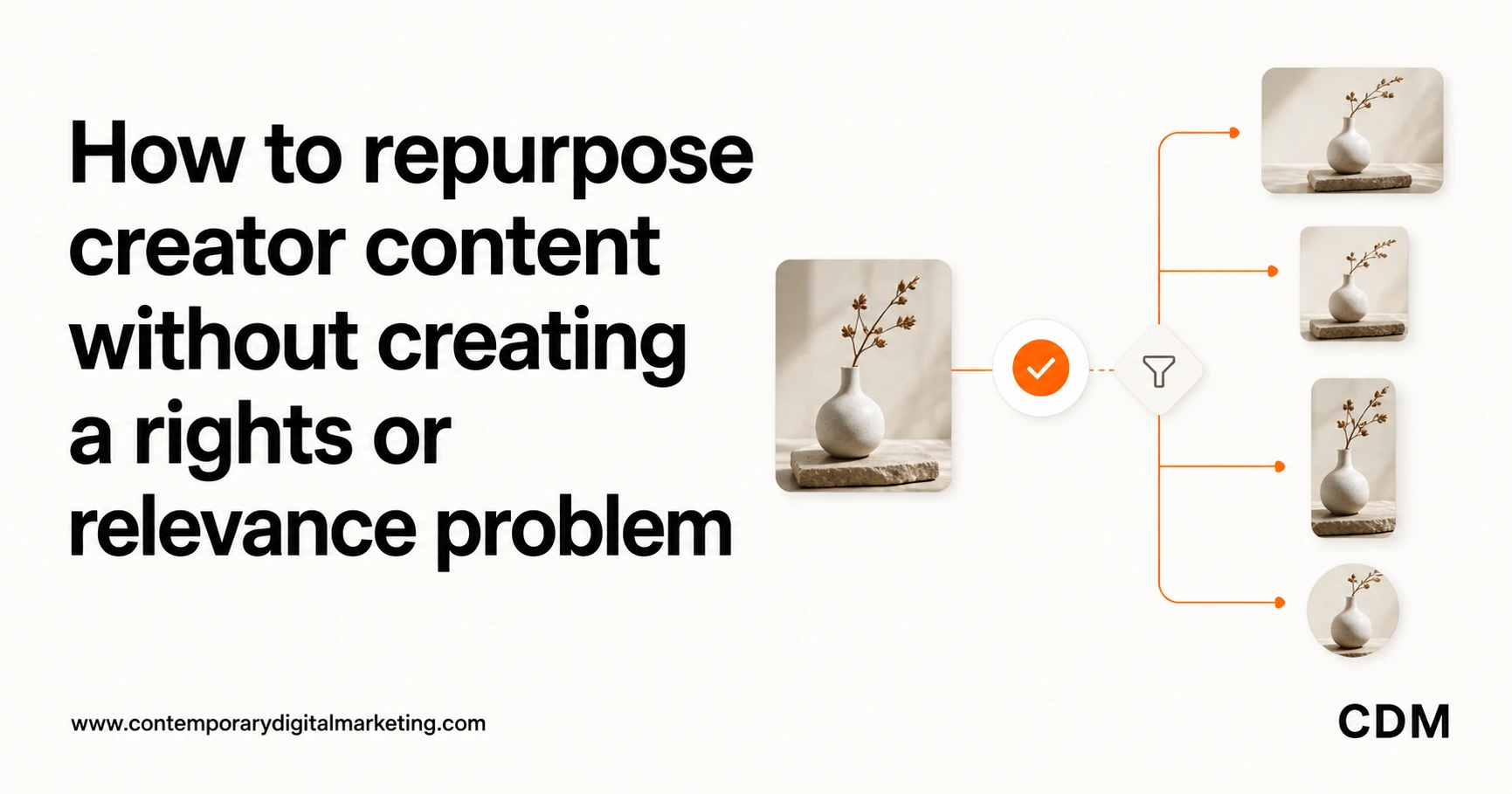 How to repurpose creator content without creating a rights or relevance problem