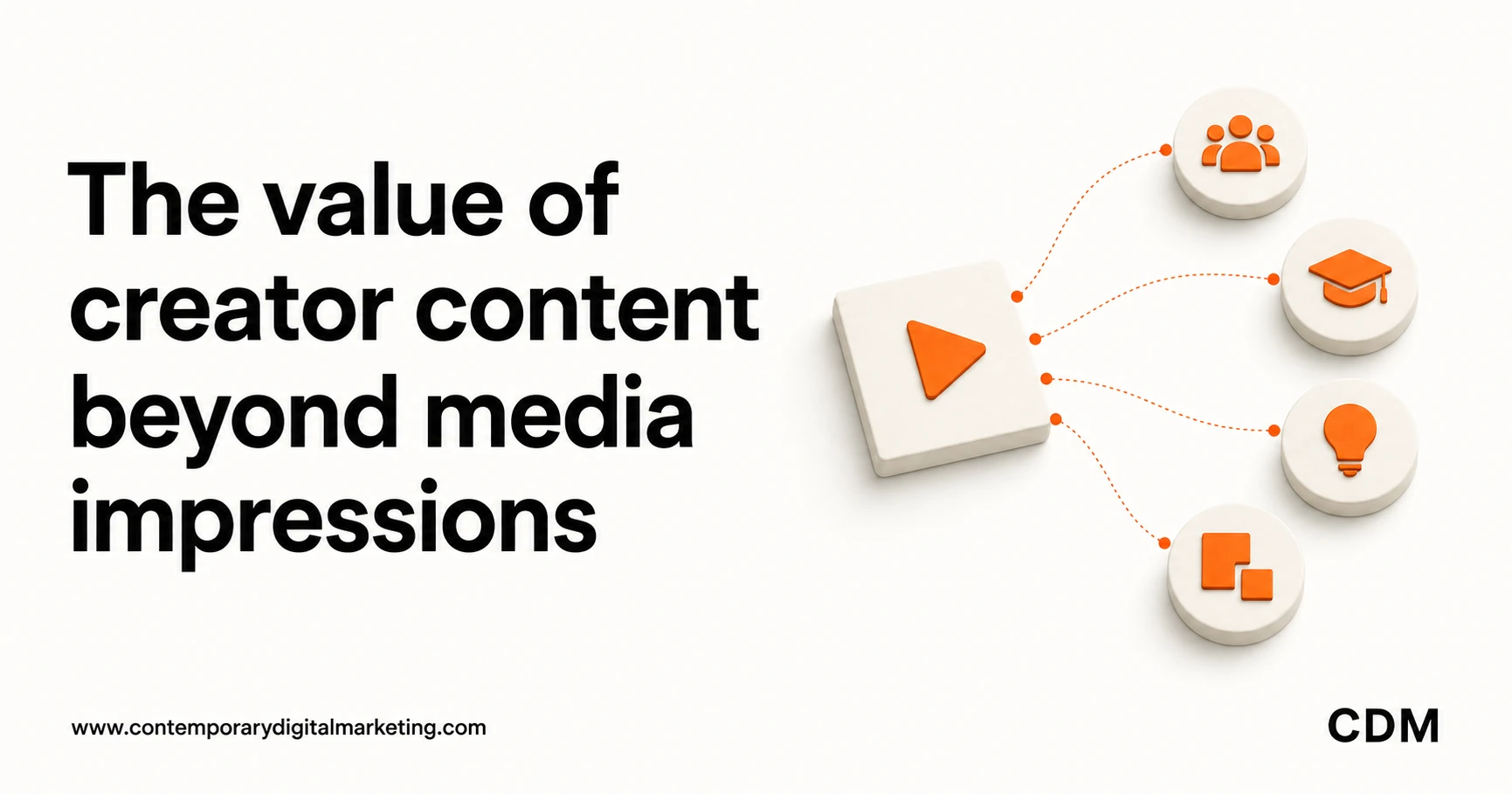 The value of creator content beyond media impressions