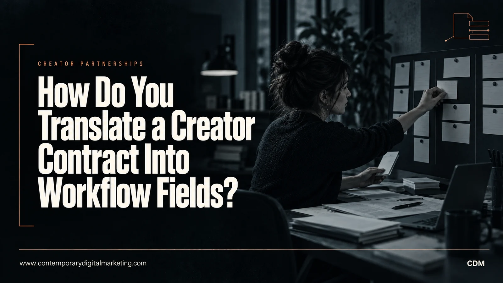 How Do You Translate a Creator Contract Into Workflow Fields?