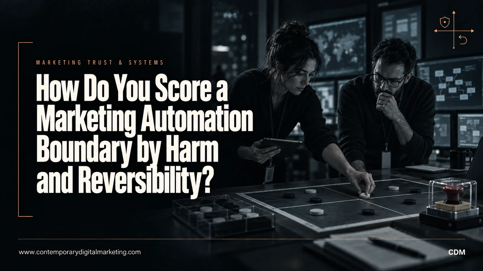 How Do You Score a Marketing Automation Boundary by Harm and Reversibility?