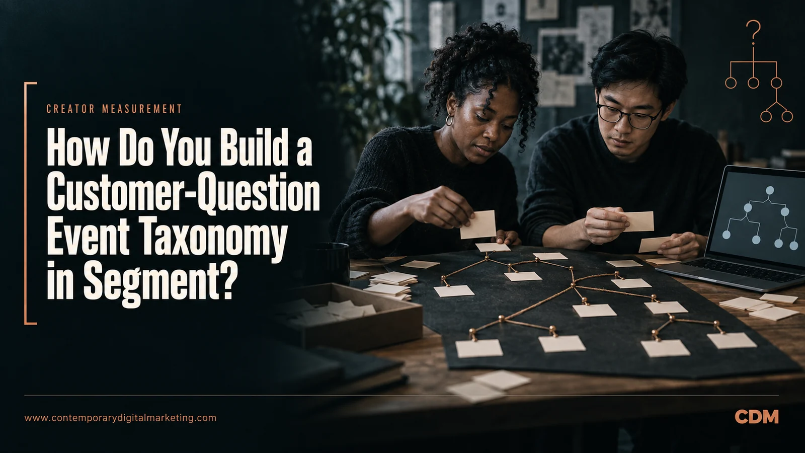 How Do You Build a Customer-Question Event Taxonomy in Segment?